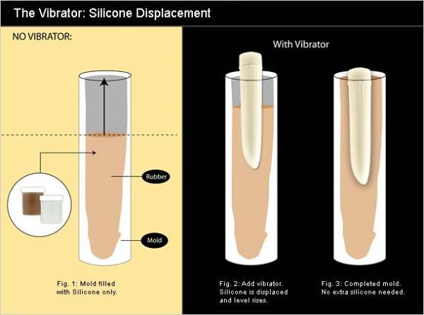 Clone A Willy - Glow In The Dark - Hot Pink